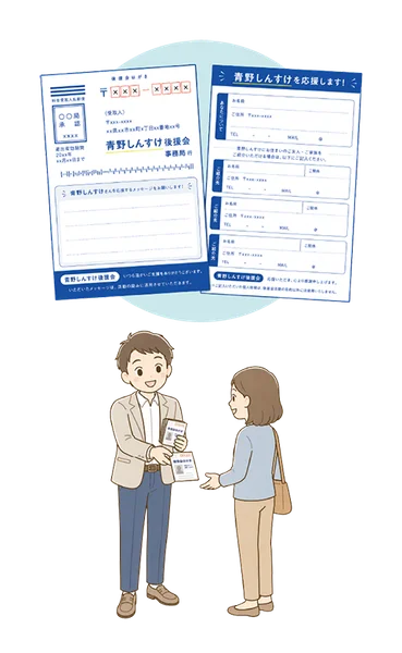 後援会はがき